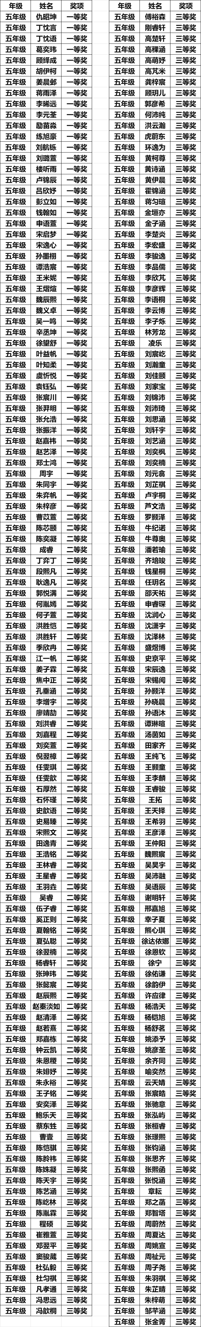 五年级