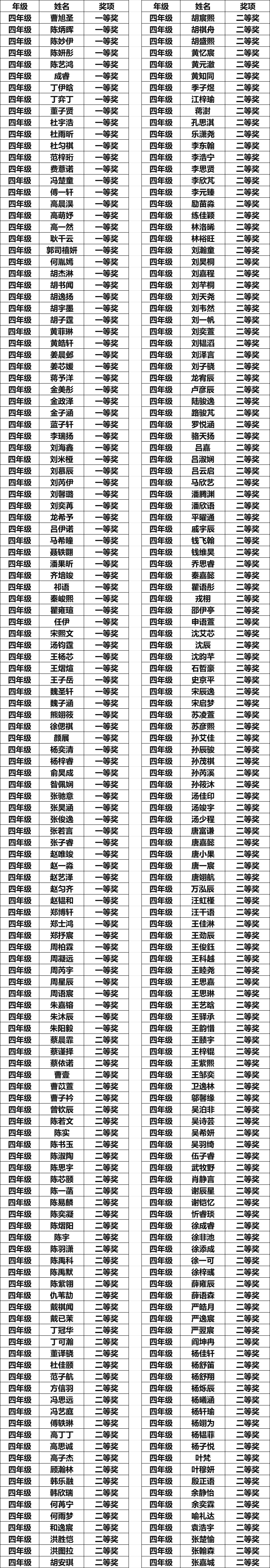 四年级1