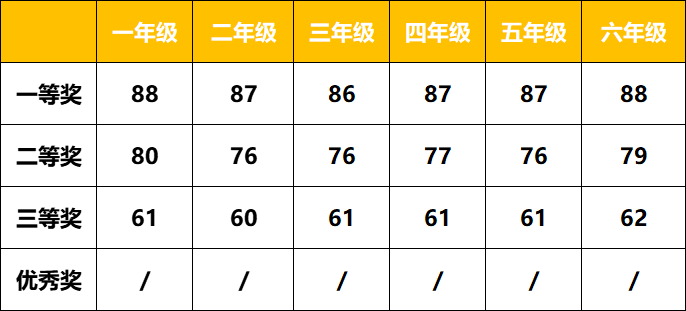 YMO图片