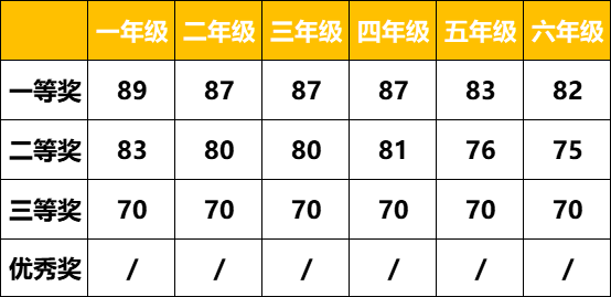 萌芽语言图片