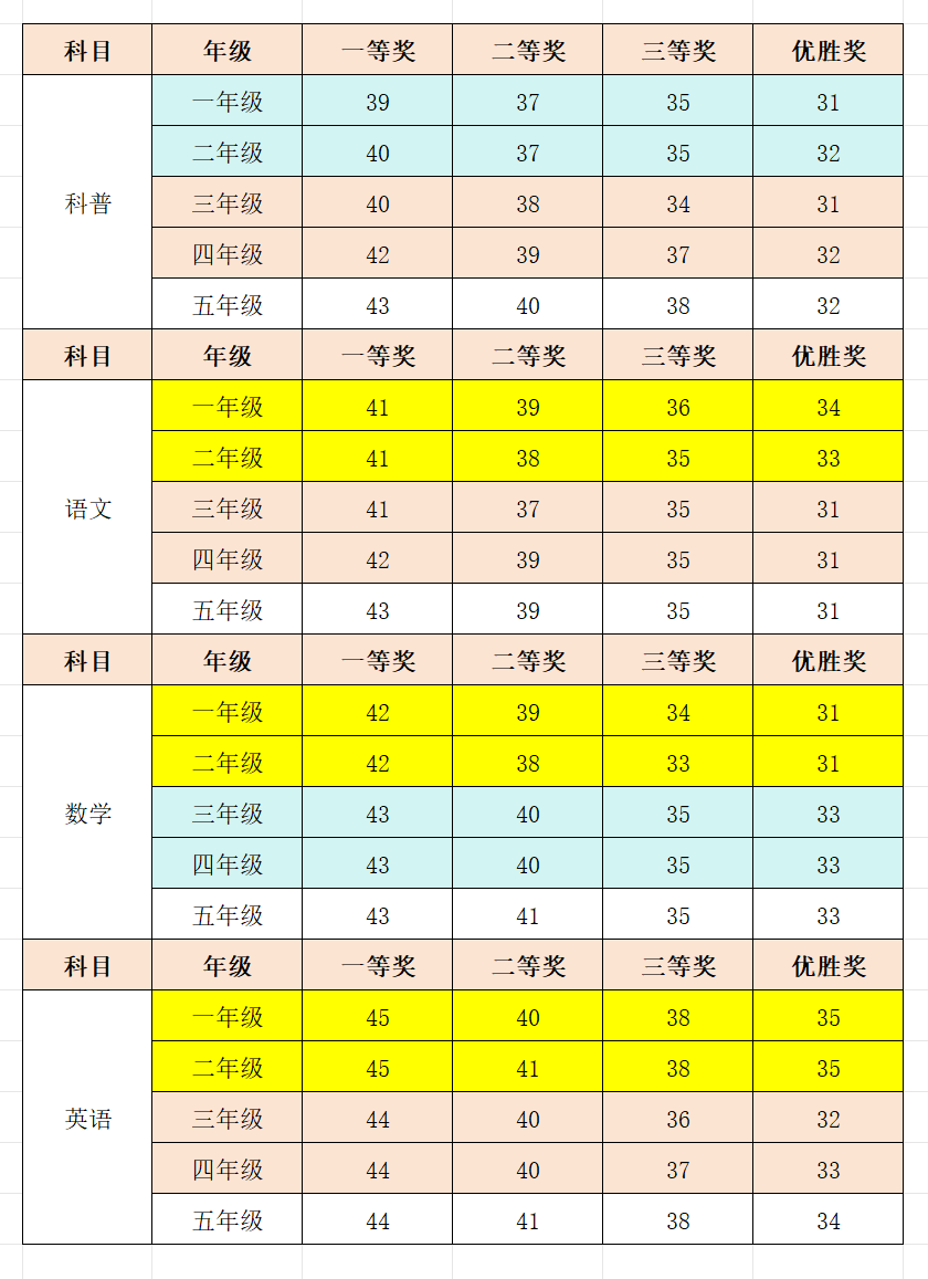 微信图片_20251203123917
