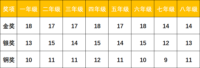 微信图片_20260328103429